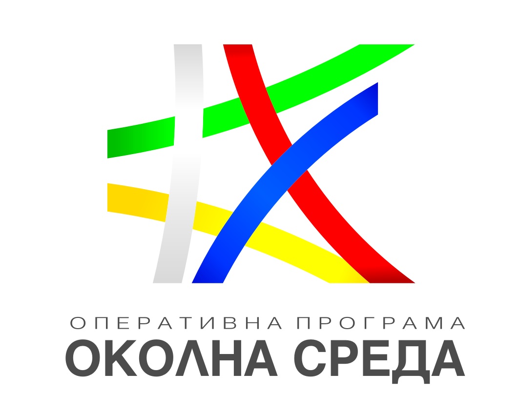 Oперативна програма Околна среда